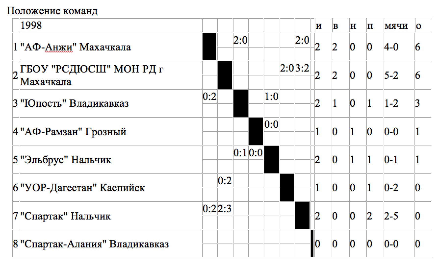 Скриншот 2014-04-30 11.42.14