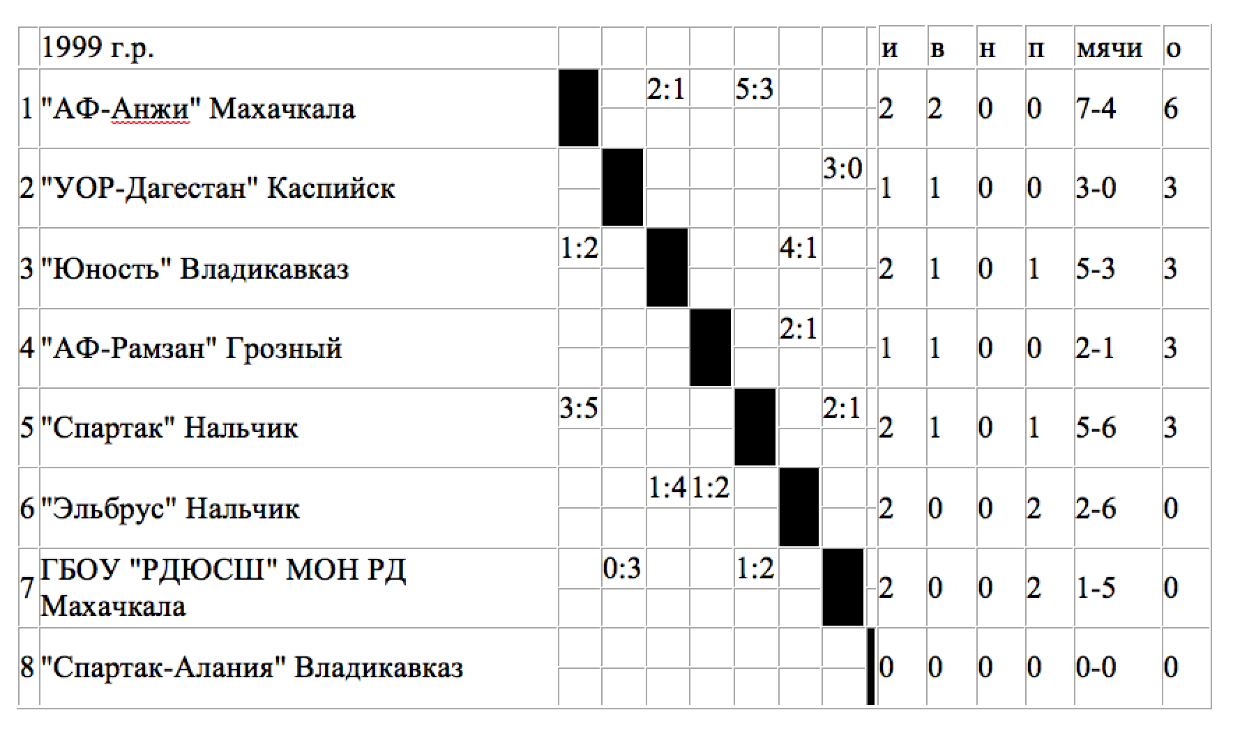 Скриншот 2014-04-30 11.42.25